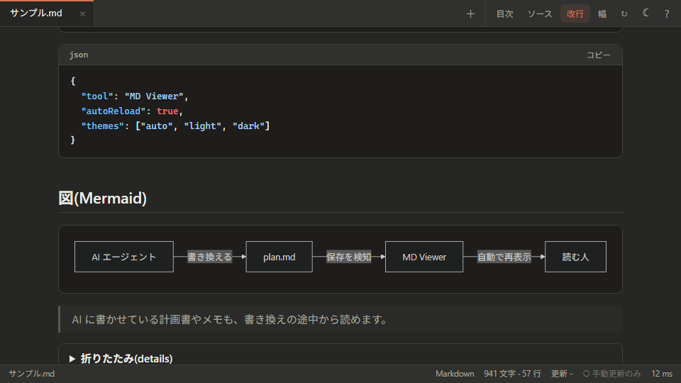 ダークテーマで表示したコードブロックと Mermaid の図