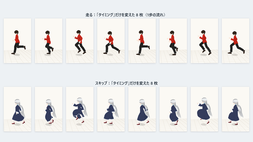 走ると、スキップを、タイミングの数値だけを変えて8枚ずつ並べた画像。1歩の流れが順に並んでいる