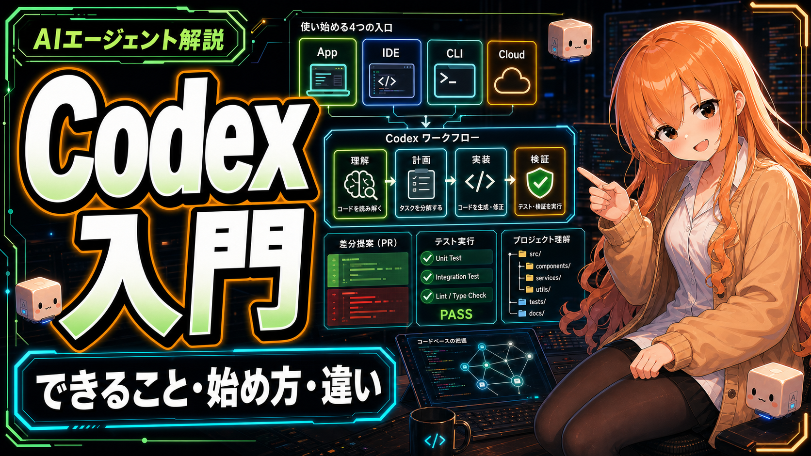 Codex入門｜できること・始め方・Claude Codeとの違い
