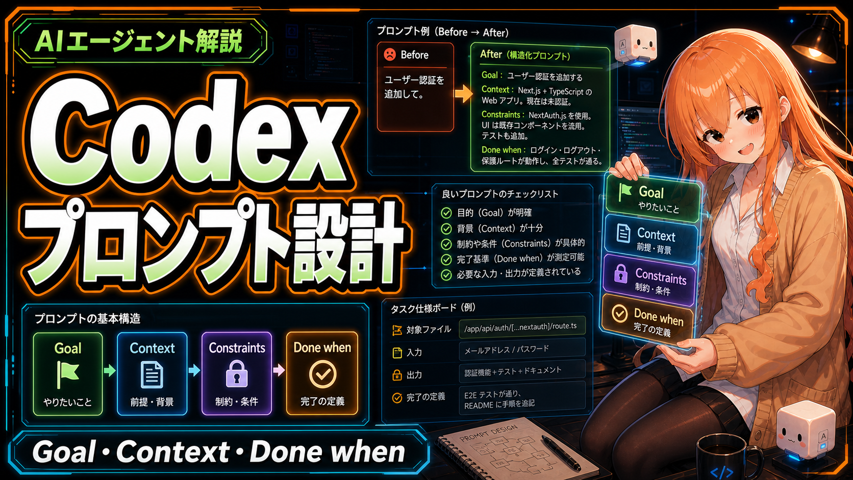 Codexプロンプト設計｜Goal・Context・Done whenの書き方
