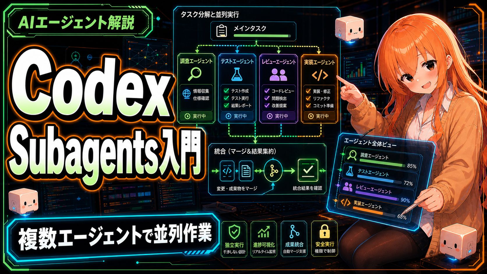 Codex Subagents入門｜複数エージェントで並列作業する方法
