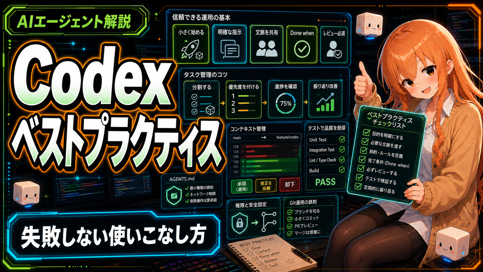Codexベストプラクティス完全ガイド|失敗しない使いこなし方